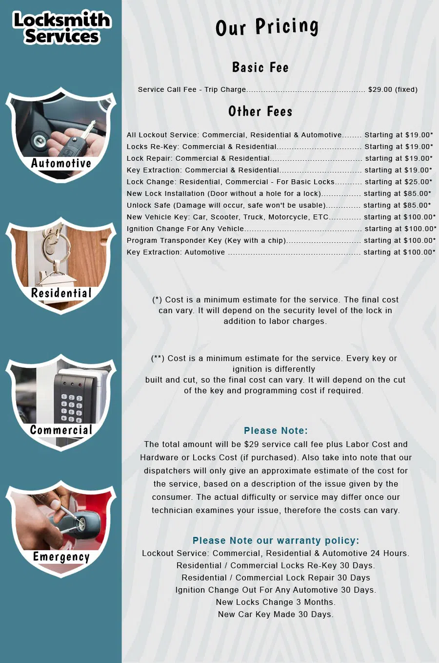 Metro Master Locksmith Hurst, TX 817-357-4965